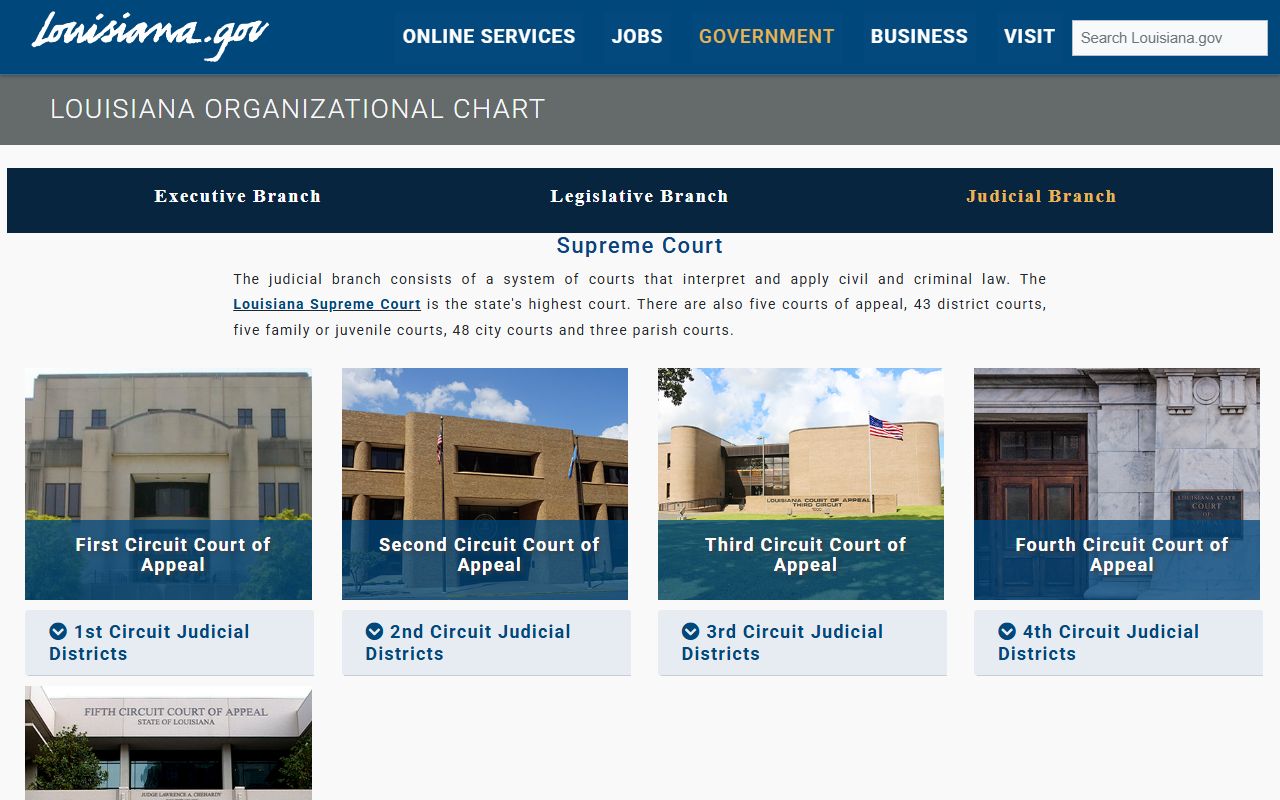Winn Parish court records and Louisiana judicial branch structure